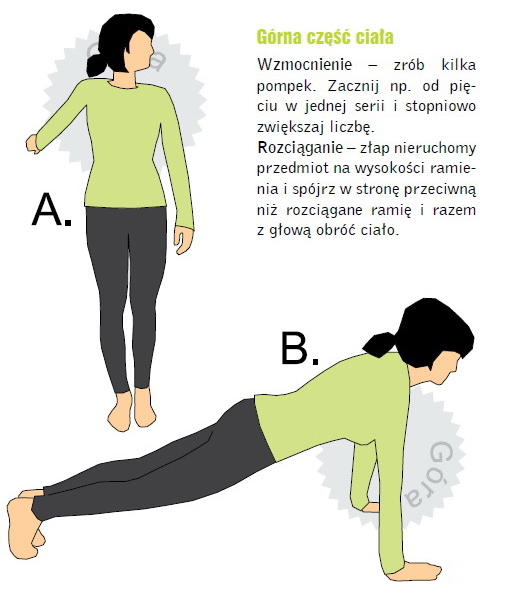 Ćwiczenia dla biegaczy na górną część ciała. Rys. Magda  Ostrowska-Dołęgowska - MagazynBieganie.pl