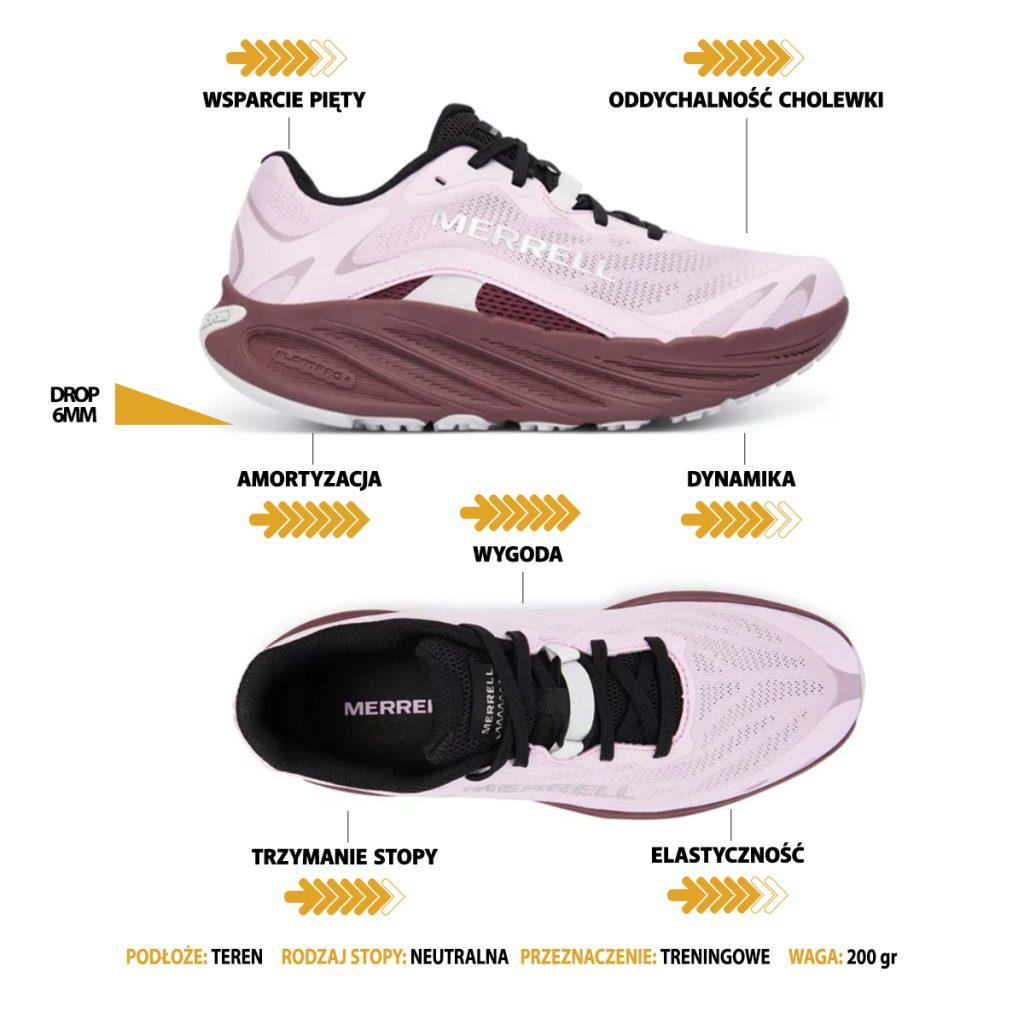 Merrell Promorph ocena
