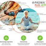 Triathlonowe postanowienia noworoczne