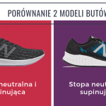 Dla początkujących: Biegasz i nie widzisz postępów? Sprawdź dlaczego!