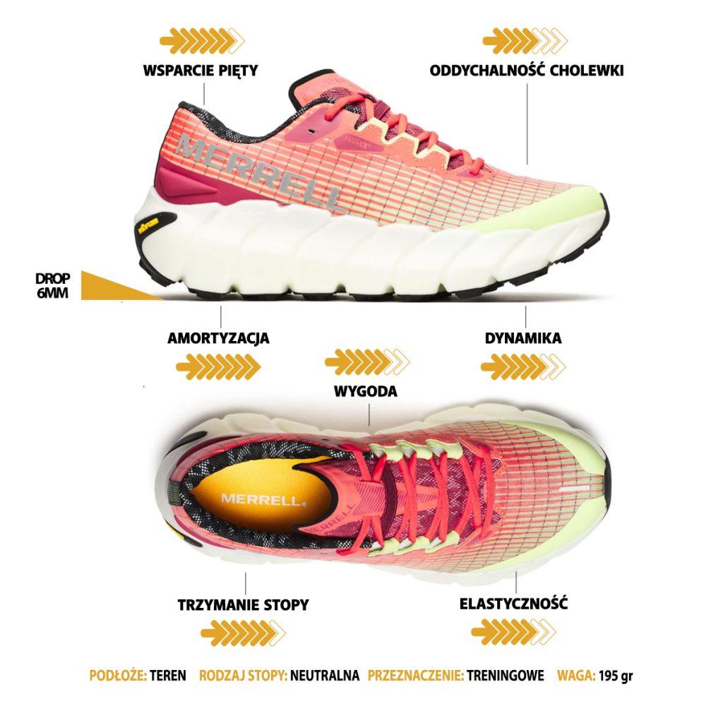 Merrell MTL Adapt Matryx