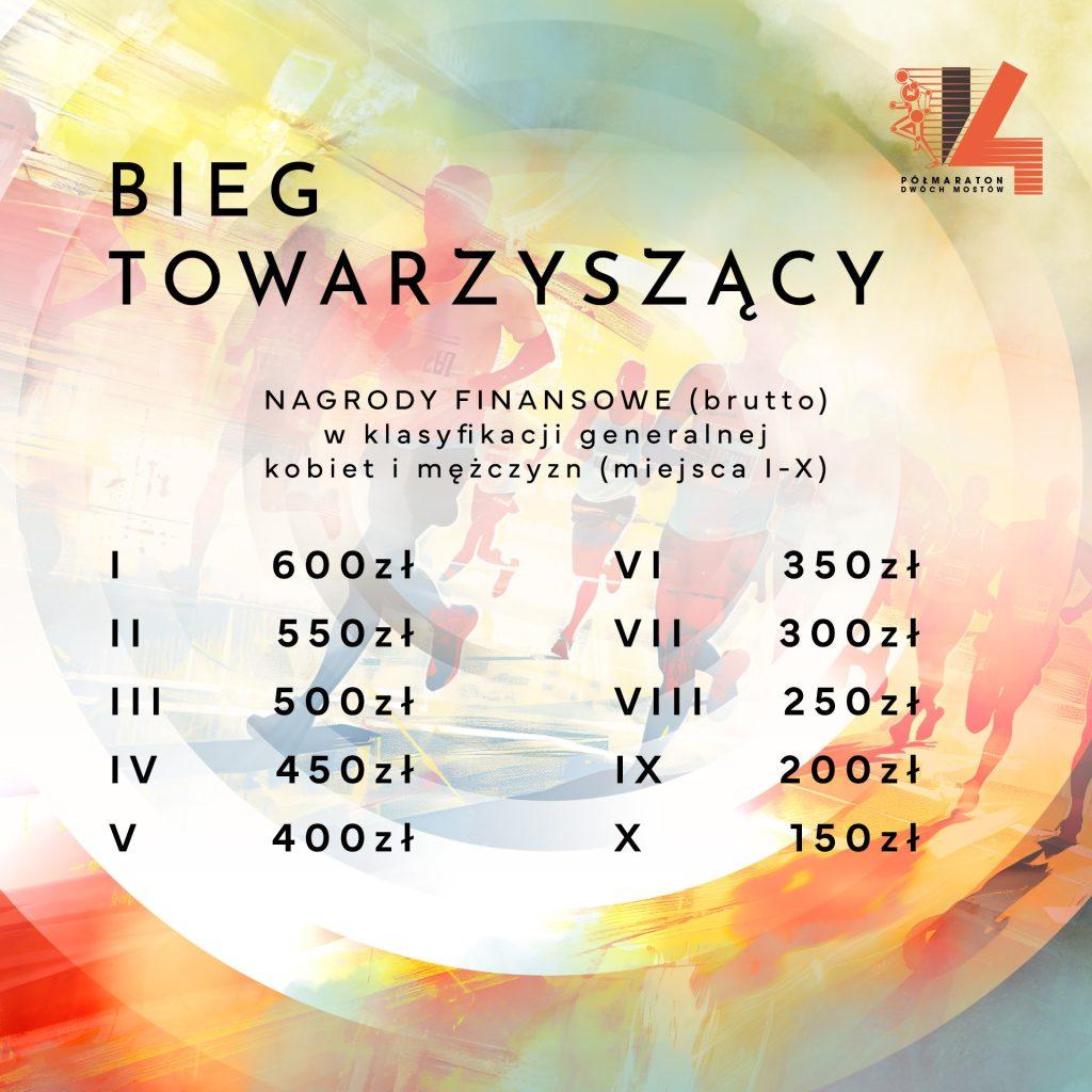 14. Półmaraton Dwóch Mostów nagrody