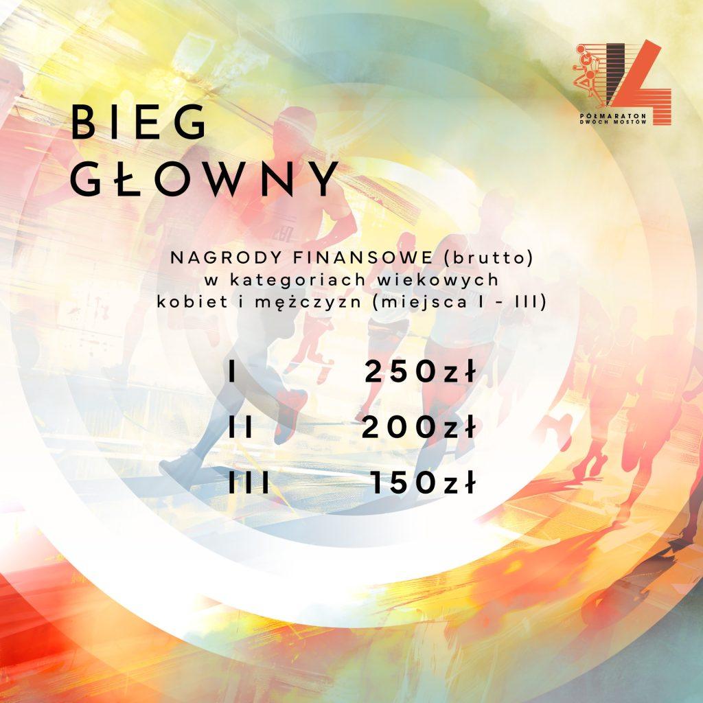 14. Półmaraton Dwóch Mostów nagrody
