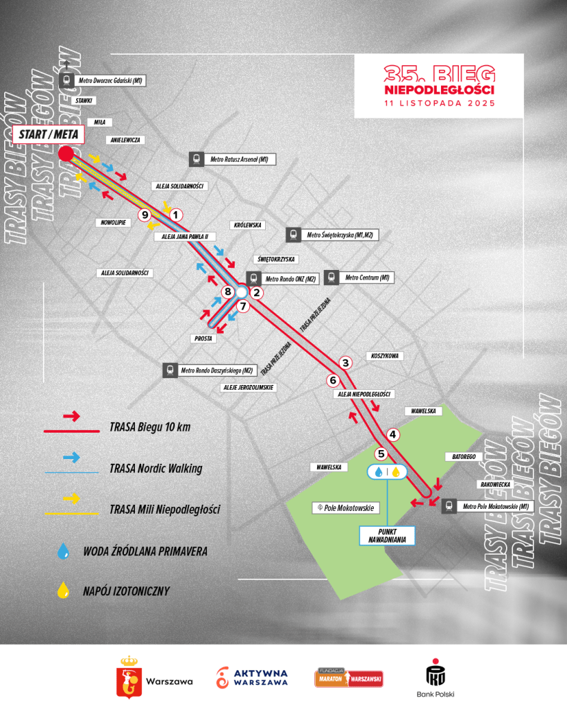 Bieg Niepodległości 2025 w Warszawie trasa
