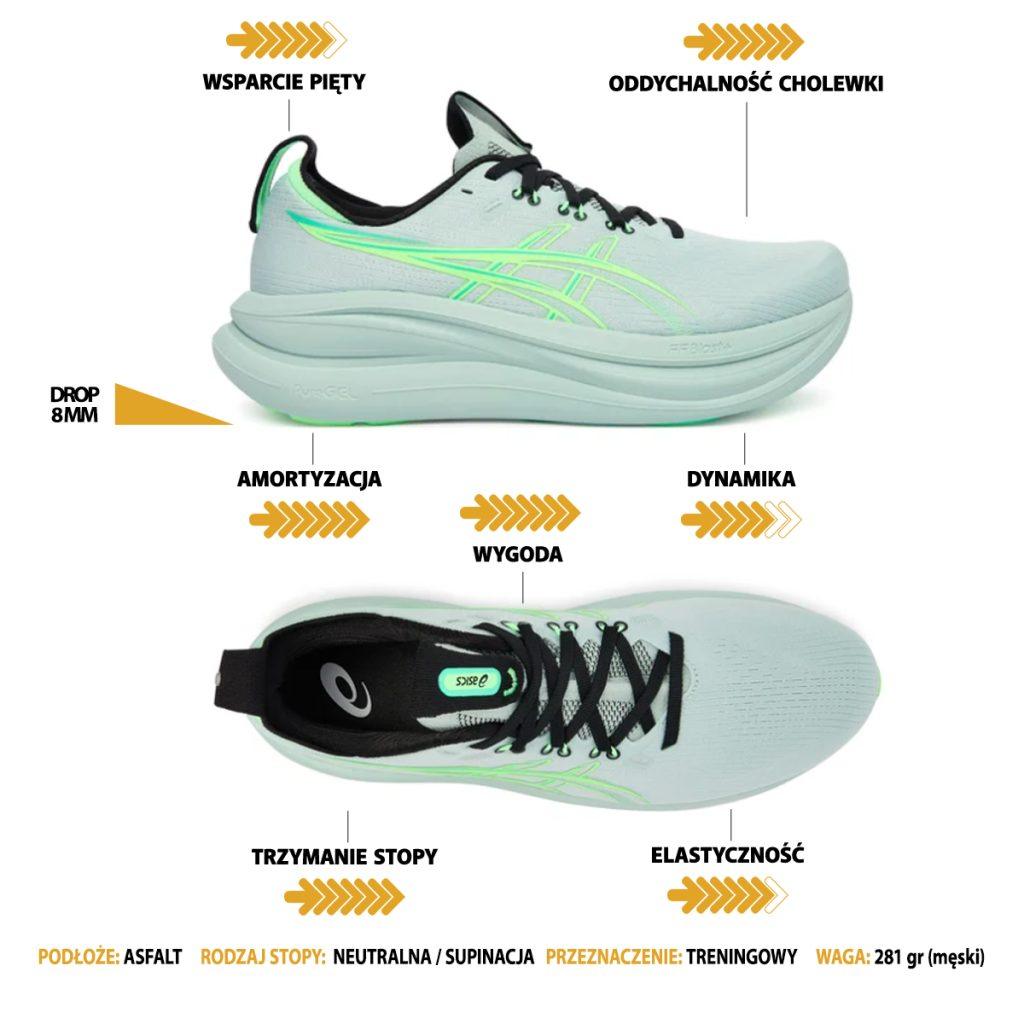 ASICS GEL-NIMBUS 28 test recenzja