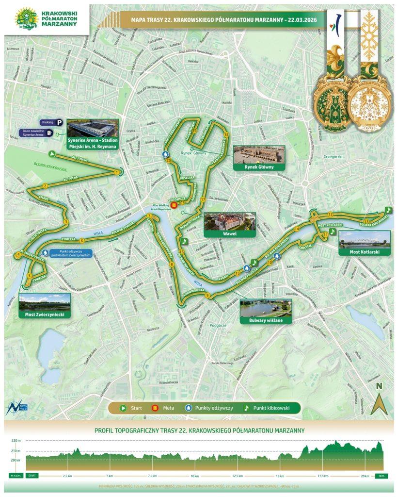 Trasa 22. Krakowskiego Półmaratonu Marzanny