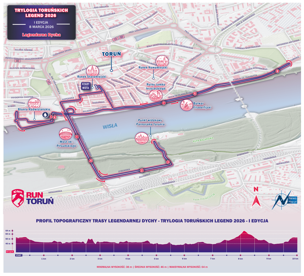 Trasy Trylogii Toruńskich Legend