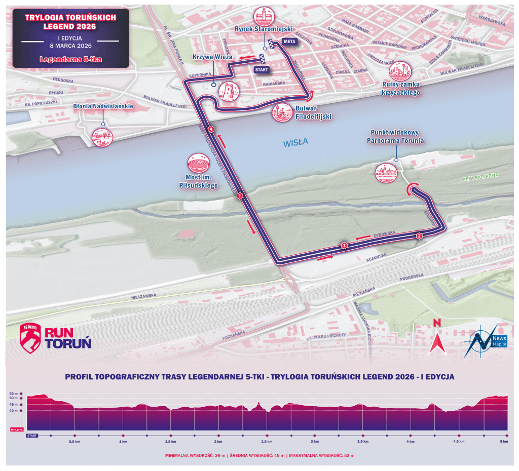 Trasy Trylogii Toruńskich Legend