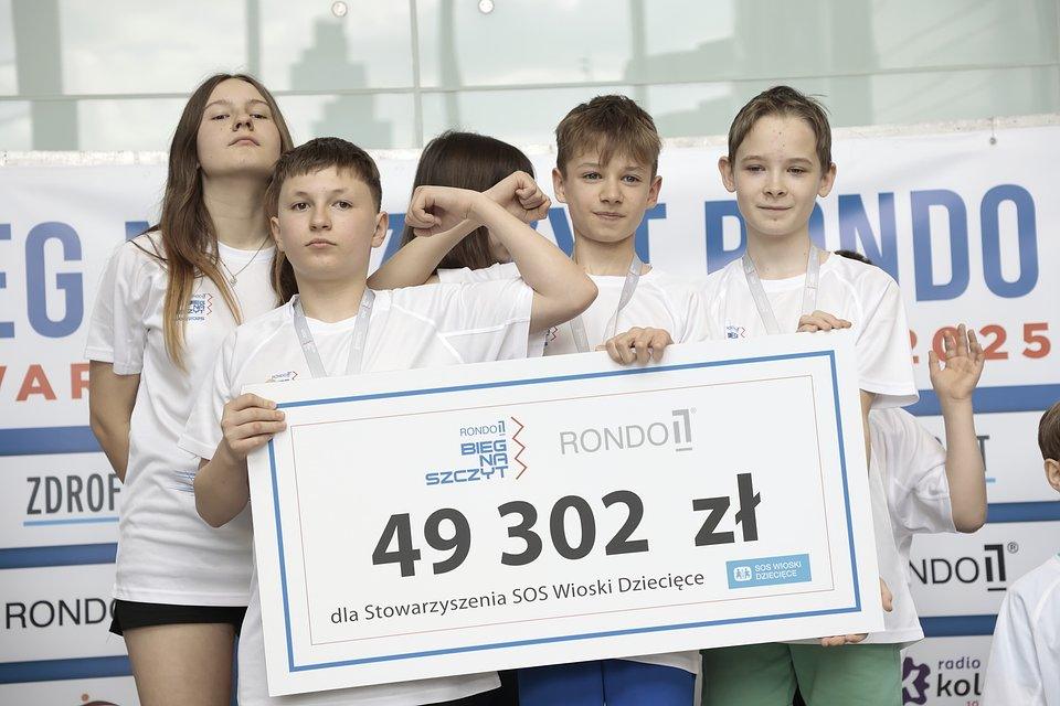 Bieg na Szczyt RONDO 1