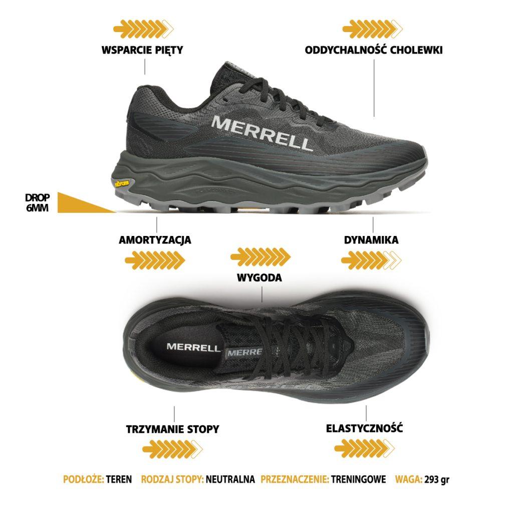 Merrell Agility Peak 6 test recenzja ocena