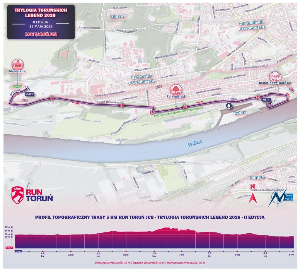 II edycja Trylogii Toruńakich Legend - trasa 5km