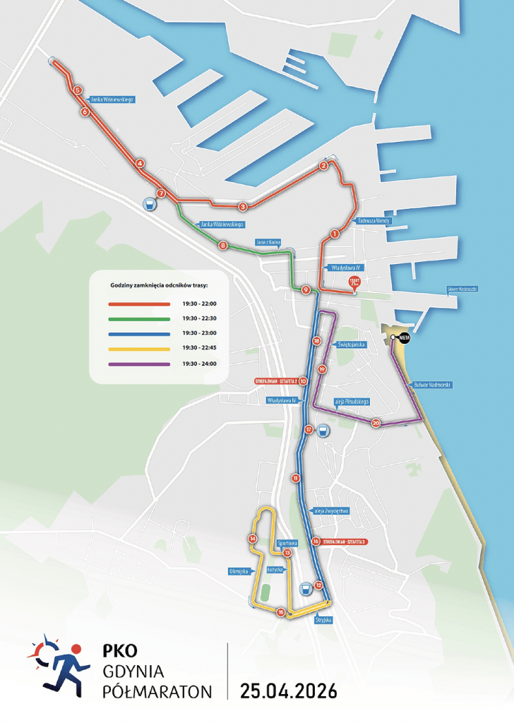 PKO Gdynia Półmaraton