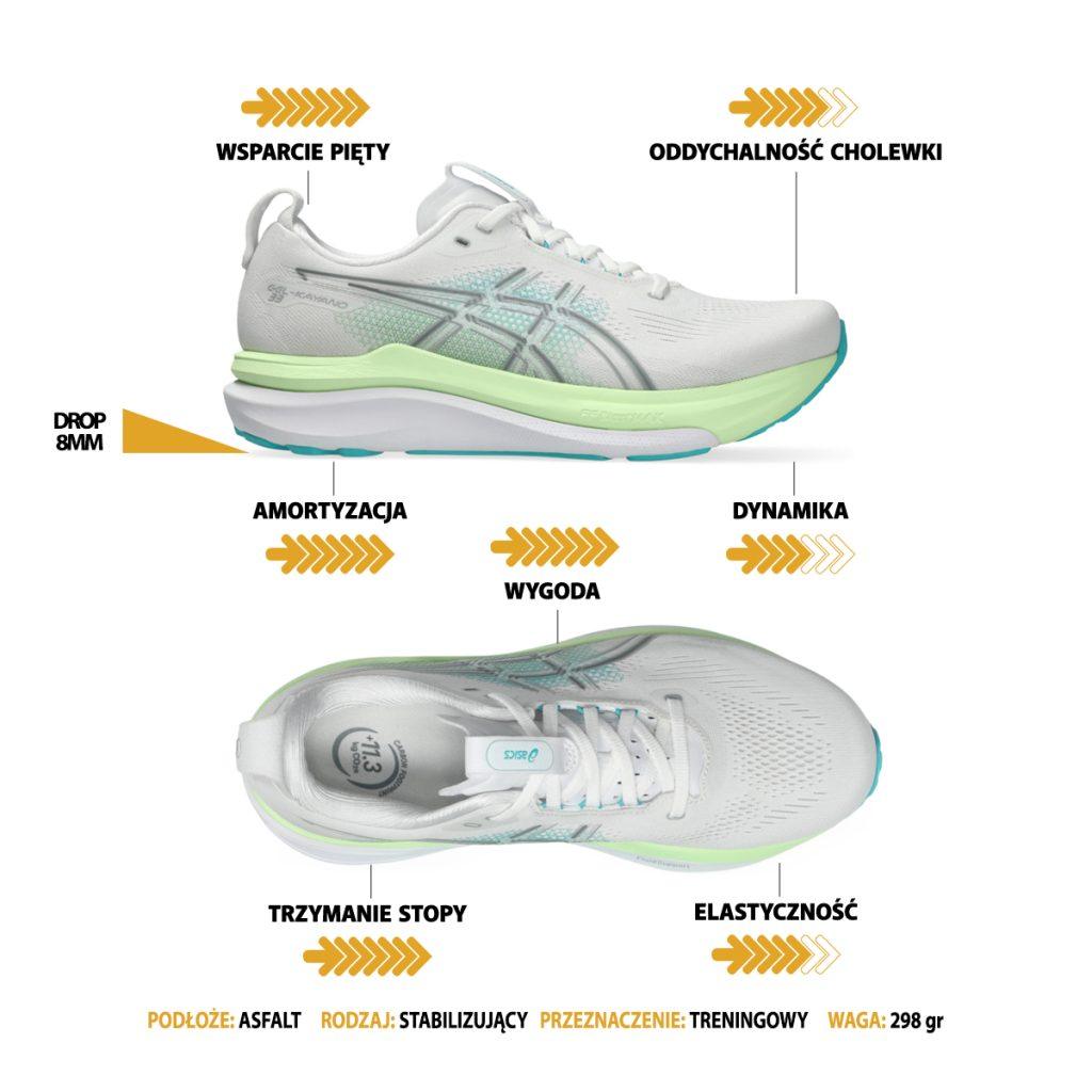 Ocena ASICS GEL-KAYANO 33 test recenzja
