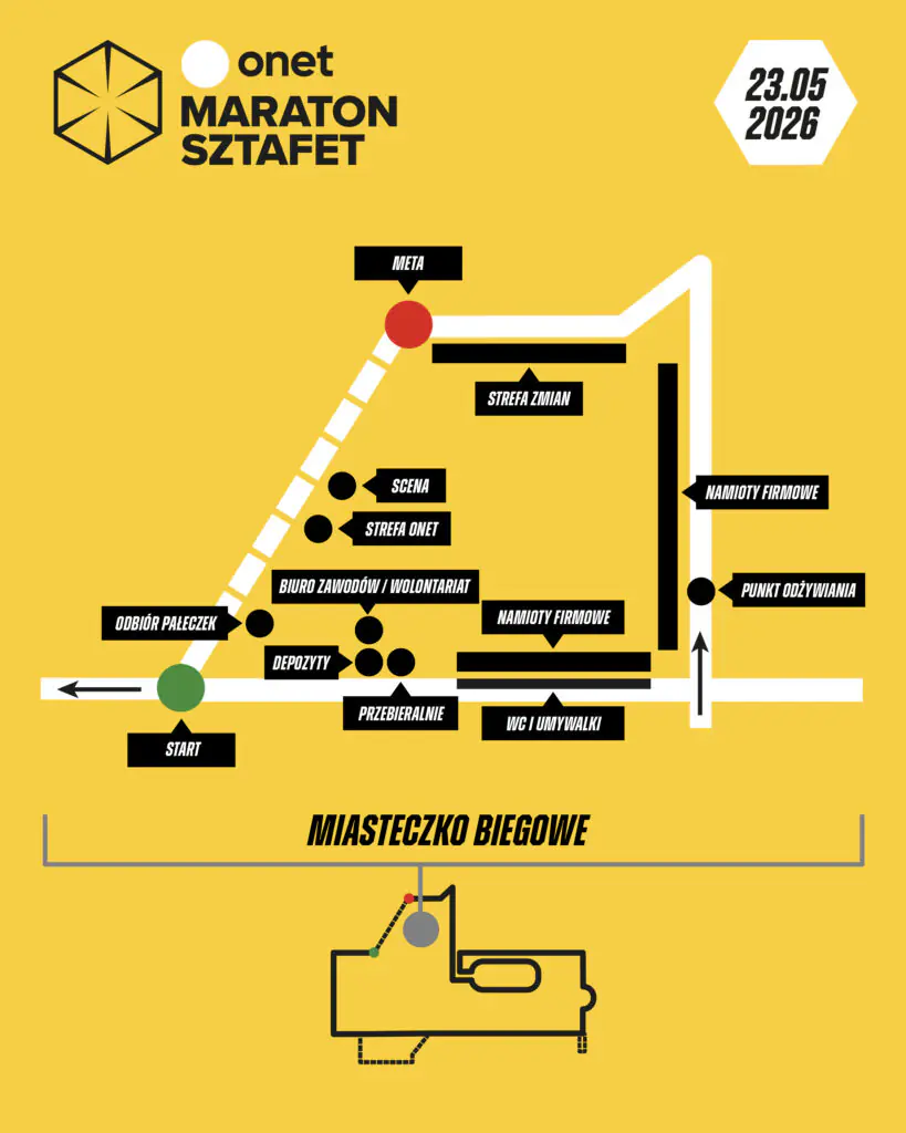 20. Onet Maraton Sztafet mapa miasteczka