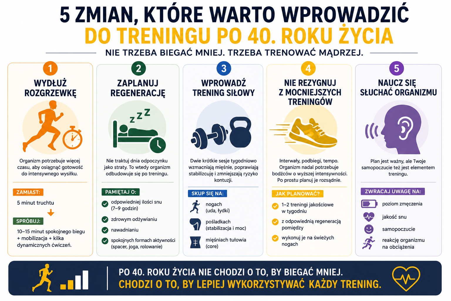 bieganie po 40. co zmienić