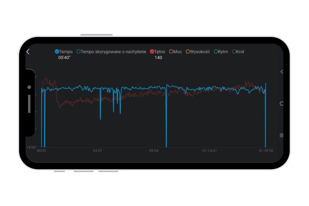 Amazfit Zepp app