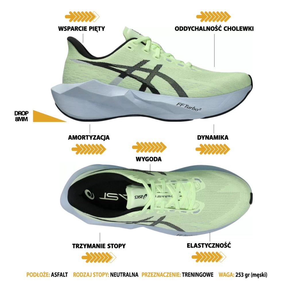 ASICS NOVABLAST 6 test ocena opinia recenzja