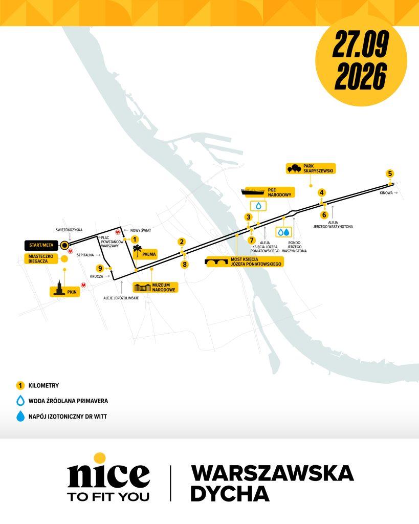 Trasa Nice To Fit You Biegu na Dychę 2026