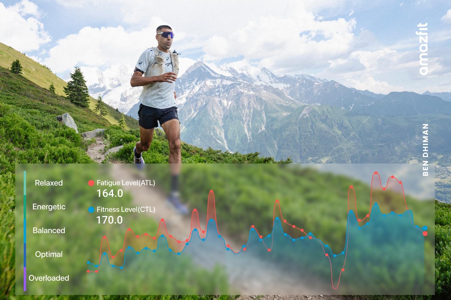 Ben Dhiman UTMB 2026 Amazfit
